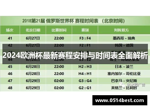 2024欧洲杯最新赛程安排与时间表全面解析