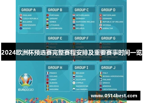 2024欧洲杯预选赛完整赛程安排及重要赛事时间一览