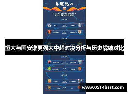 恒大与国安谁更强大中超对决分析与历史战绩对比